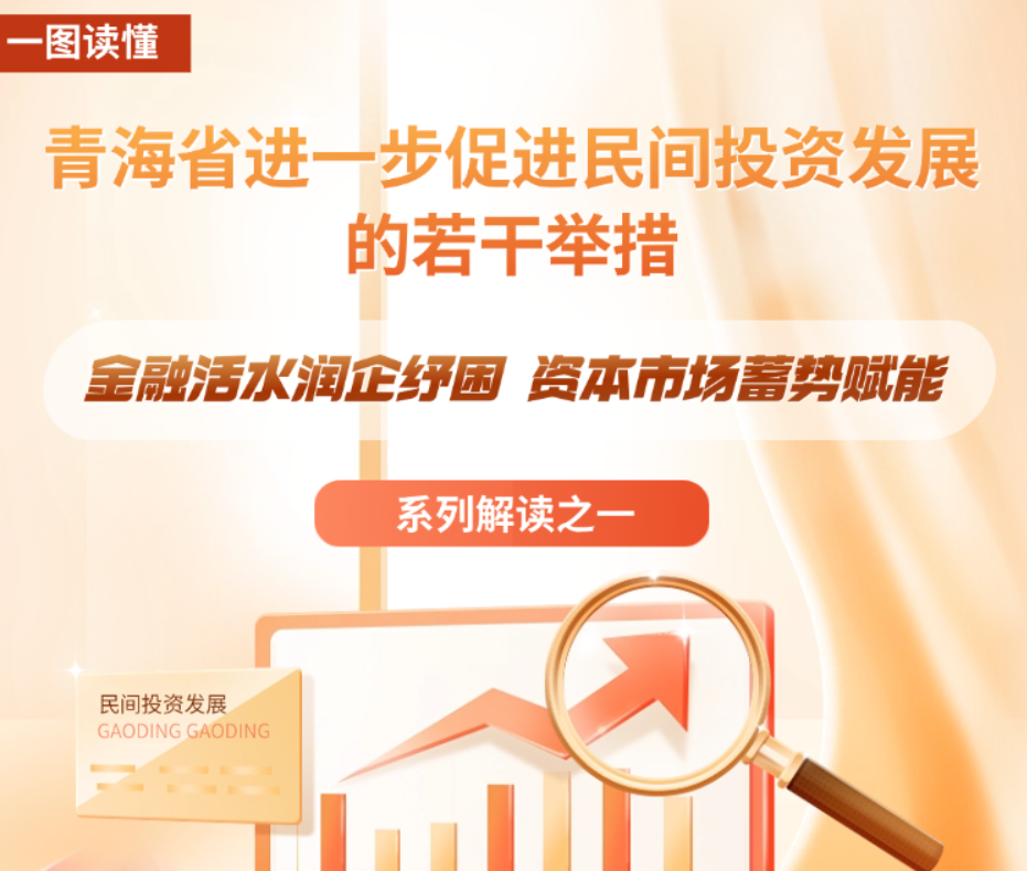 青海省进一步促进民间投资发展的若干举措之【金融活水润企纾困 资本市场蓄势赋能】
