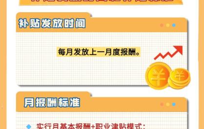 青海省惠民惠农财政补贴政策项目之【社区工作者报酬】