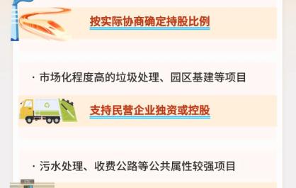 青海省进一步促进民间投资发展的若干举措之【青海为民间资本打开投资新空间】