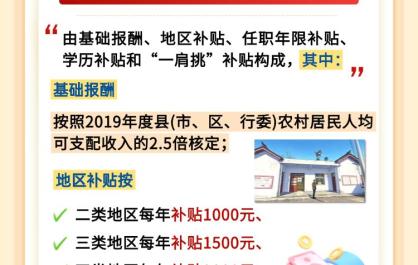 青海省惠民惠农财政补贴政策项目之【村两委班子成员报酬】