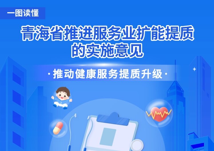 青海省推进服务业扩能提质的实施意见之【推动“文旅+百业”协同发展】