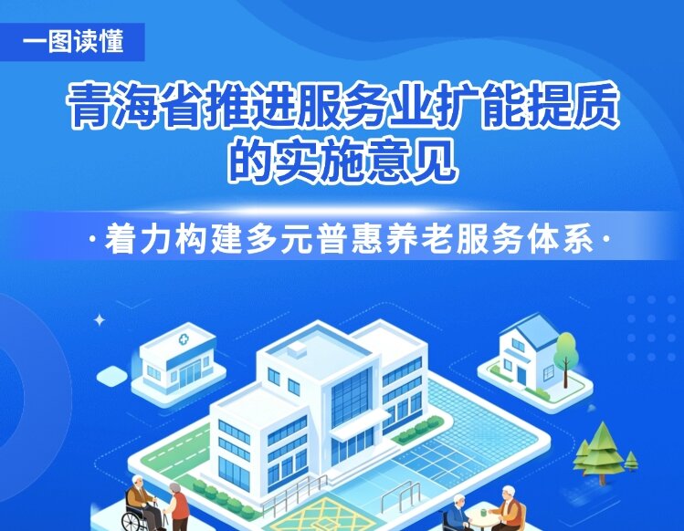 青海省推进服务业扩能提质的实施意见之【着力构建多元普惠养老服务体系】