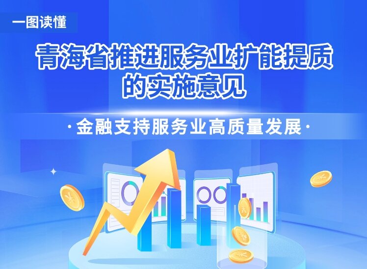 青海省推进服务业扩能提质的实施意见之【金融支持服务业高质量发展】